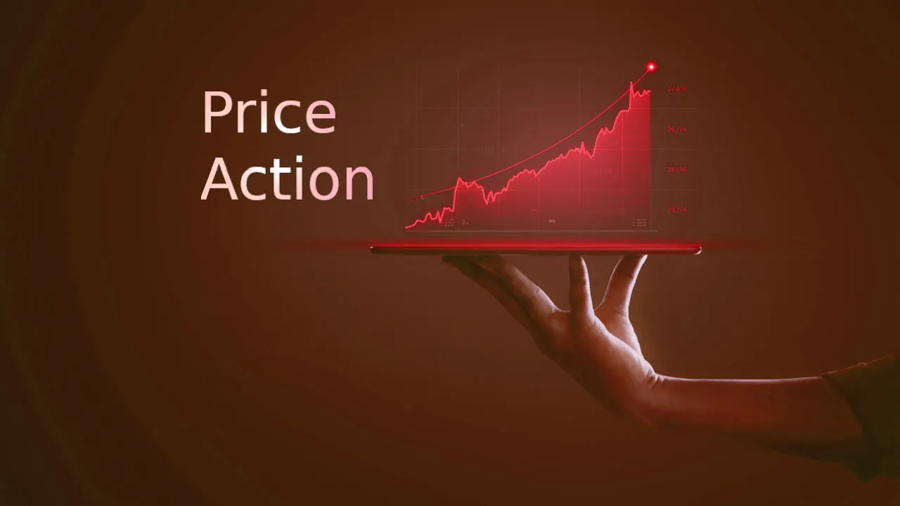 price action trading strategy
