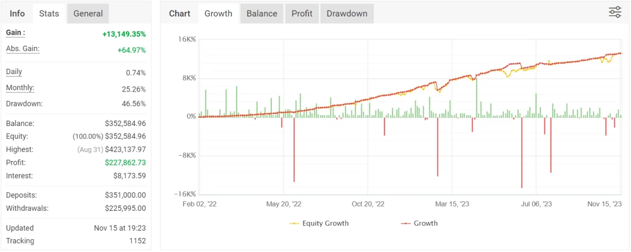 darkmoney-ea